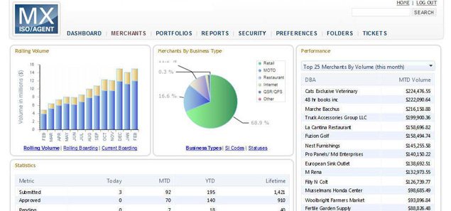 Merchant Services ISO Agent Program